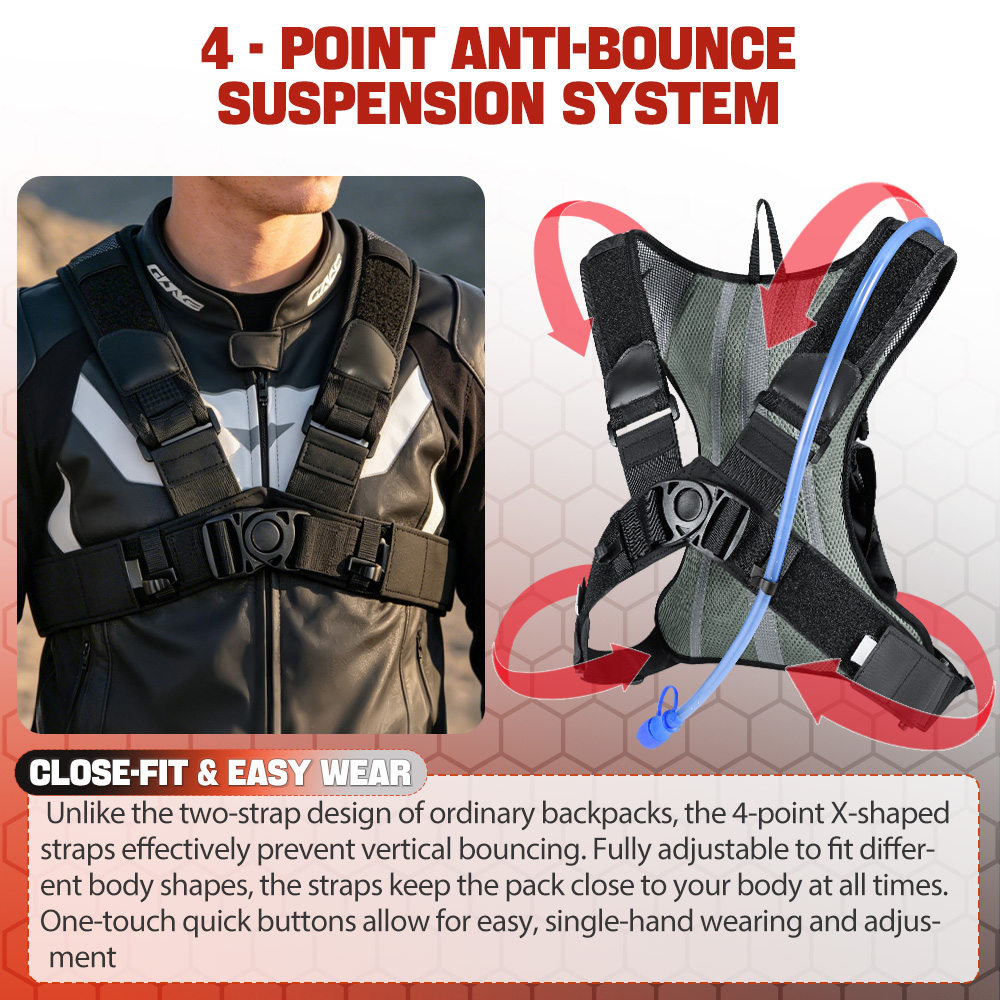 Mochila de Hidratação NEWBOLER - Cycling Gear Organizer avaliação e preço