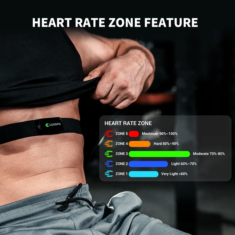 Monitor de Frequência Cardíaca - Cycling Zwift avaliação e preço